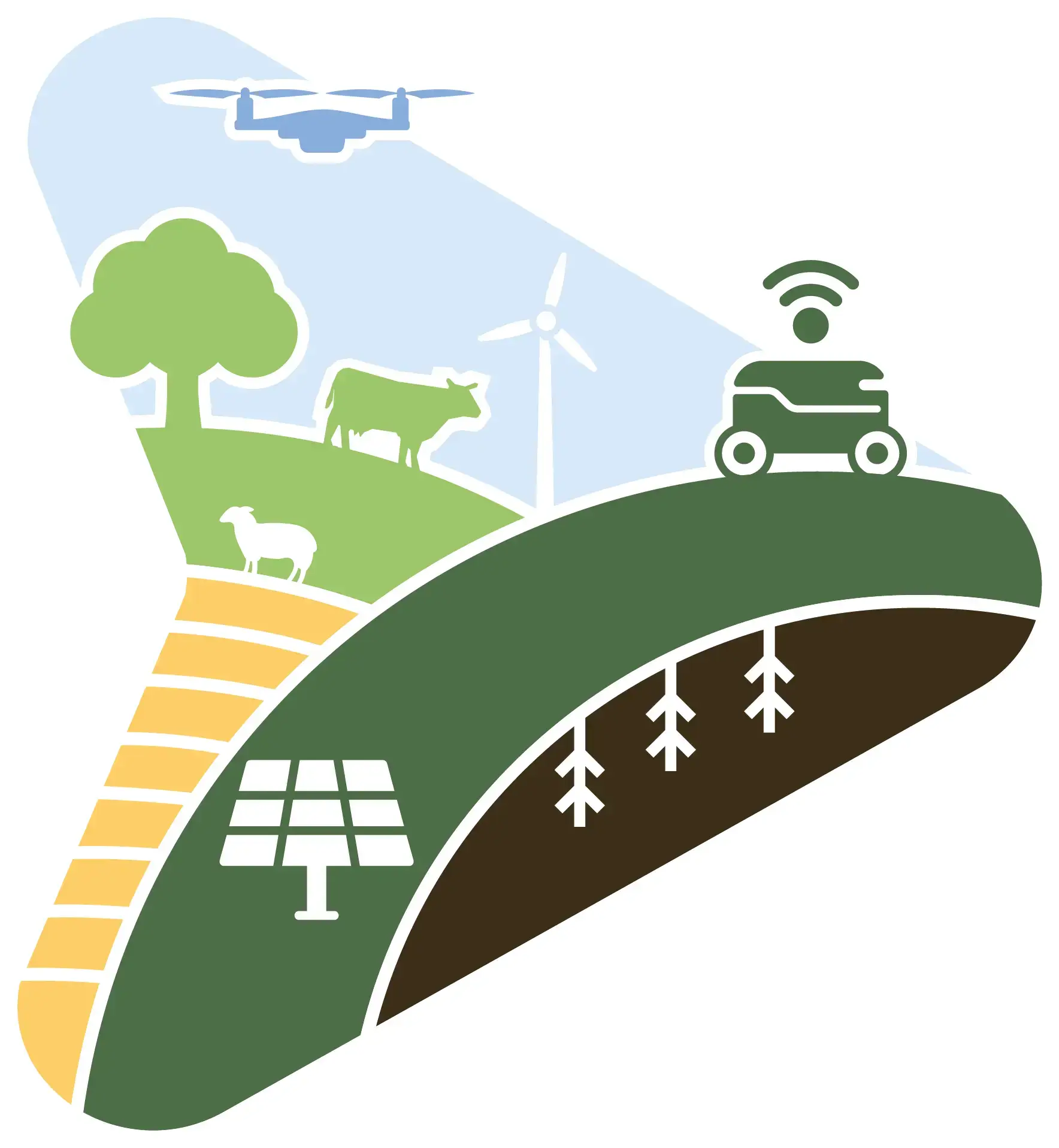 Farm of the future home